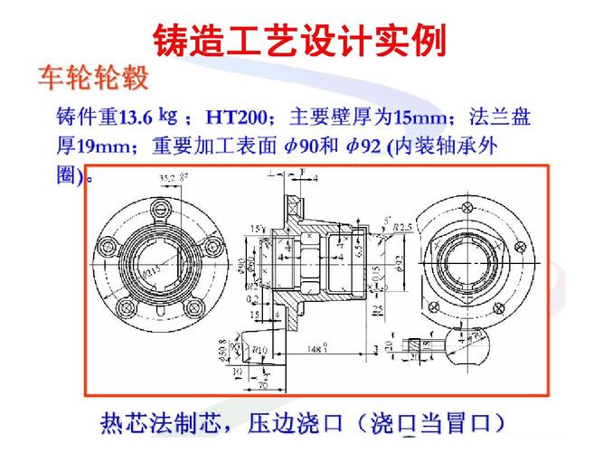 铸造工艺图及设计实例ppt