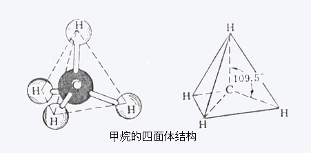 下列事实中能证明甲烷分子是以碳原子为中心的正四面体结构的是