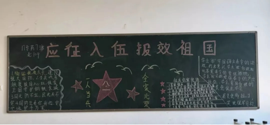 征兵季板报更新待你参军