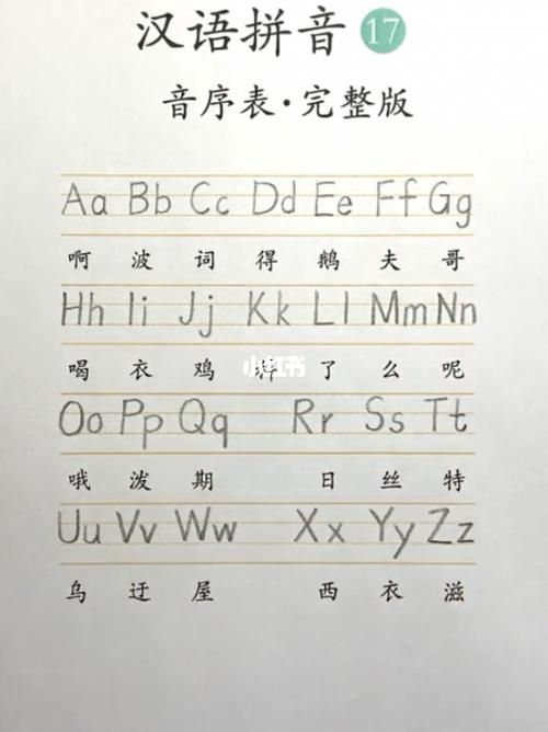 一年级语文汉语拼音音序表完整版_语文_一年级语文_教育_小学教育