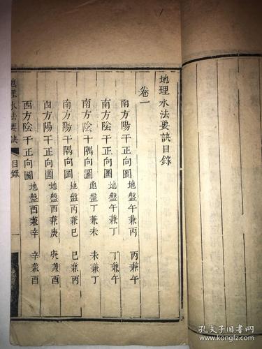 地理水法要诀
