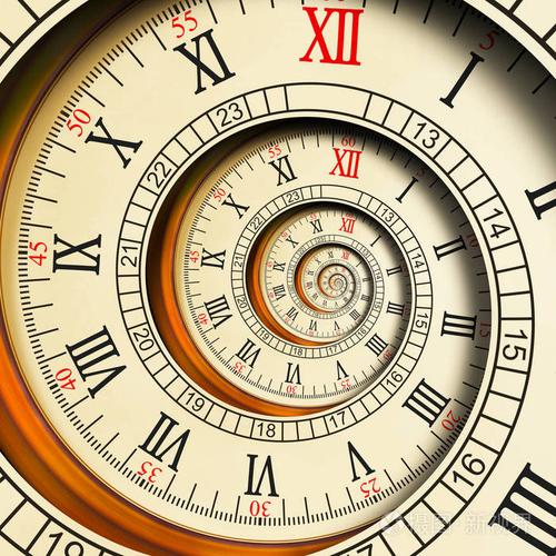 时钟不寻常的纹理分形图案背景金色旧时尚钟罗马数字抽象时钟螺旋效应