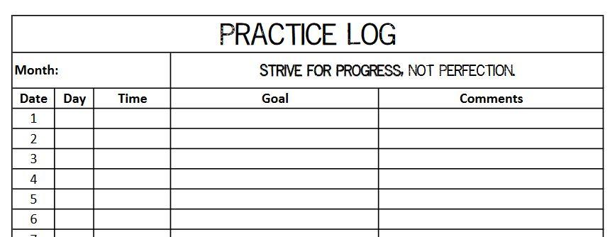 guitar tips: how to practice productively