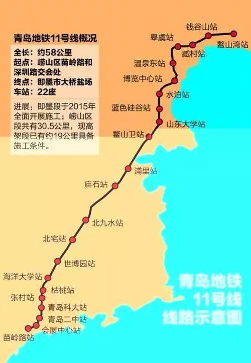 青岛地铁11号线这么美,个中故事你又知道多少?
