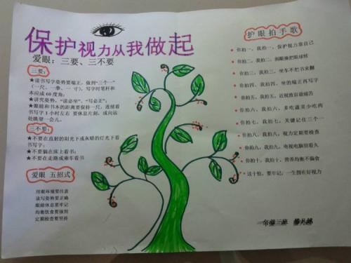 呼吁保护眼睛的手抄报 护眼手抄报