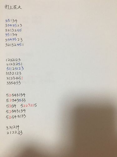 鬼灭之刃op《红莲华》