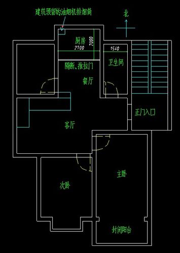 灶台朝向风水问题(有户型图)