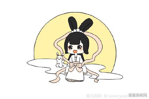 月亮上的嫦娥和玉兔简笔画教程