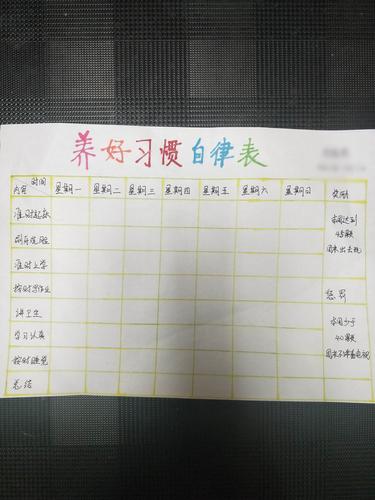 【保定市风帆学校新德育新家教】 行为惯例表助我成长 —— 一四班 司