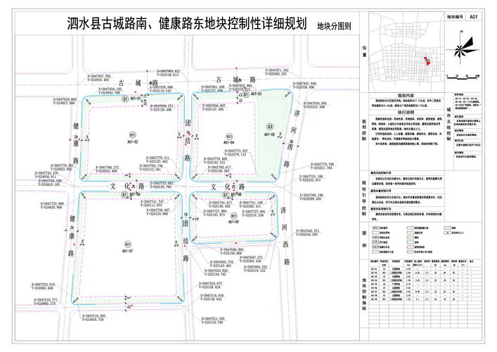 泗水县古城路南,健康路东地块控制性详细规划方案公示