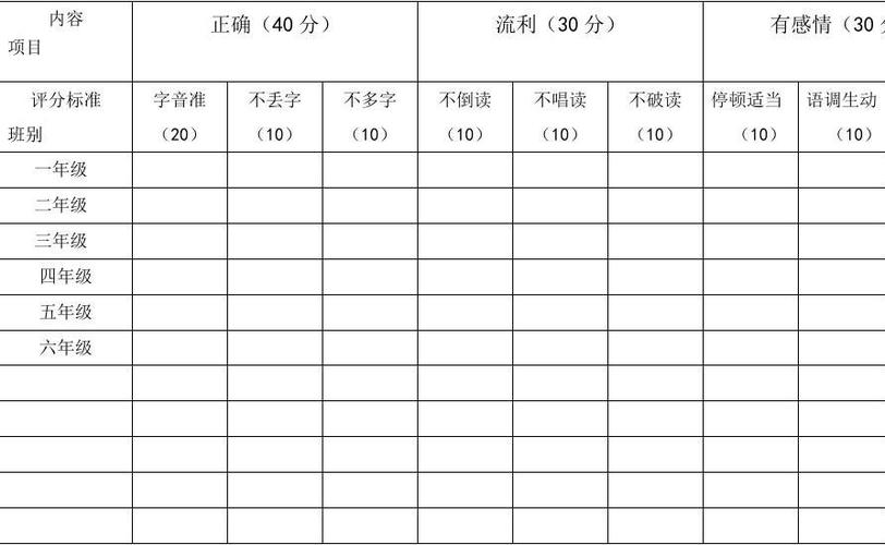 小学生课文朗读比赛方案