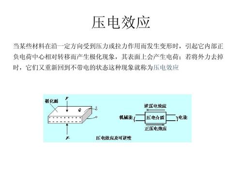 有机压电材料及应用ppt