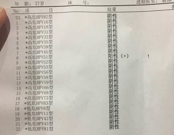 90后小夫妻前后查出hpv感染,医生:2个坏习惯导致的