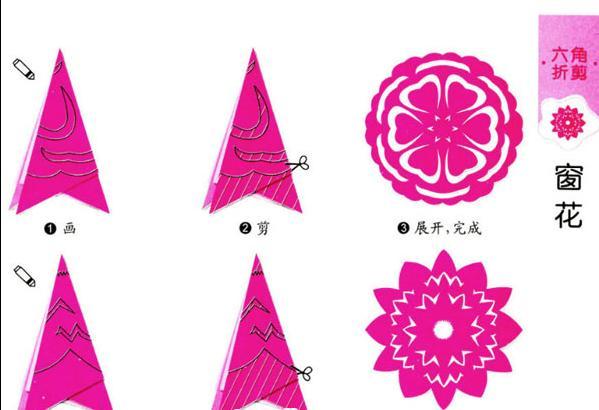 窗花剪纸步骤图-莲花窗花