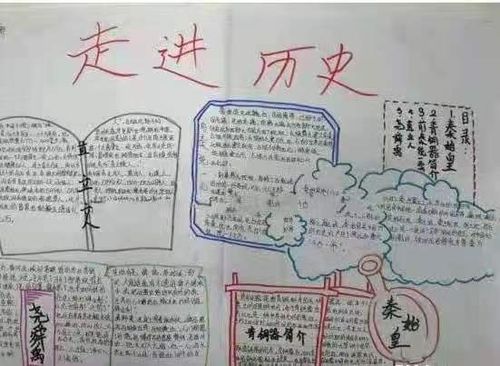 七年五班第一期历史手抄报:先秦时期历史人物