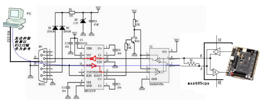 当232转485电路发送的时候,最右边的总线节点处于接收状态,意味着此