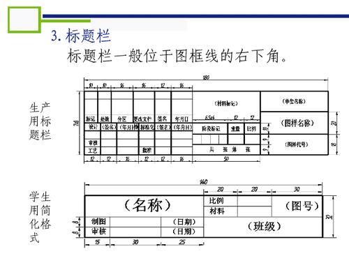 求cad a4,a3,a2,a1,ao的标准图框,标题栏.