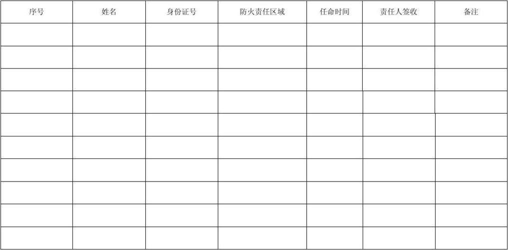 免费文档 所有分类 表格/模板 表格类模板 009消防责任人登记表