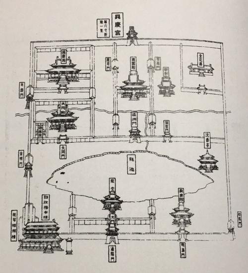 兴庆宫遗址,太极宫遗址,青龙寺遗址,东,西市遗址,西明寺遗址,隋唐圜丘
