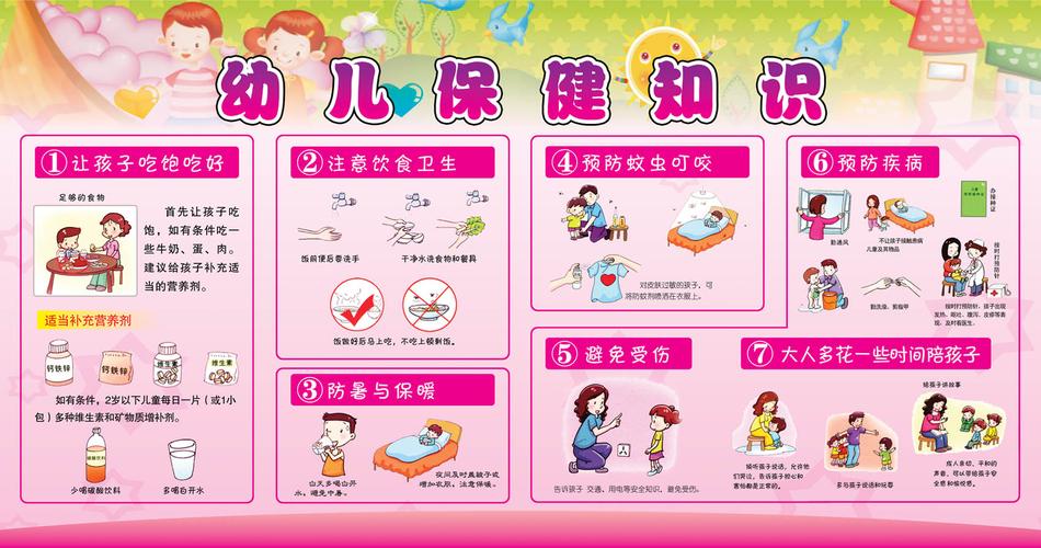 幼儿园展板制度 幼儿园保健室制度 幼儿园标语 幼儿保健知识