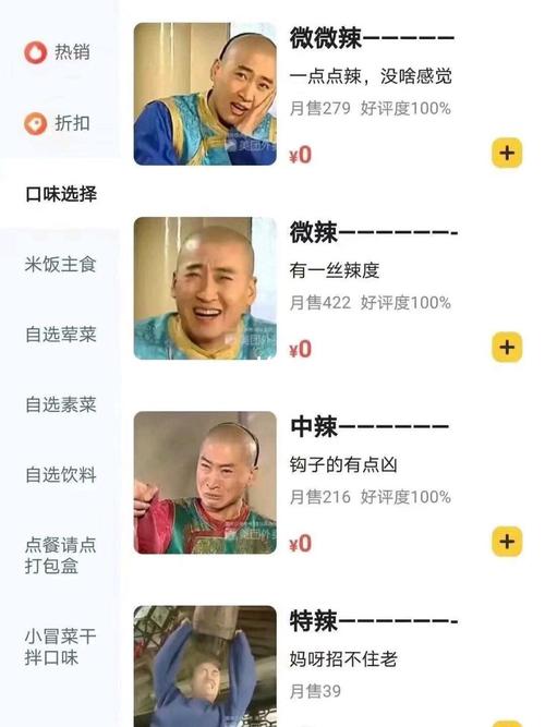 (外卖必备)辣度表情包大全 拿走不送_表情包_外卖_烧饼_表情包分享