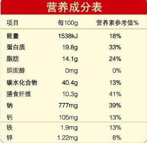鱿鱼与核桃那个更营养