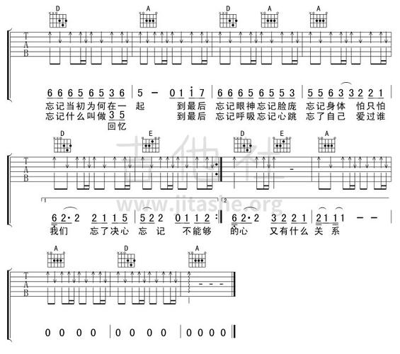忘记吉他谱(图片谱)_周传雄(小刚)_3.gif