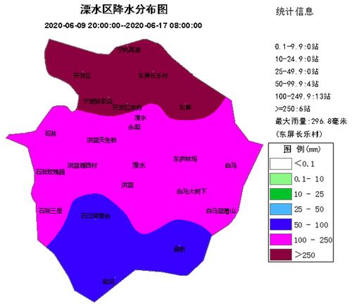 溧水天气预报!南京市溧水区6月18日至20日未来3天气象