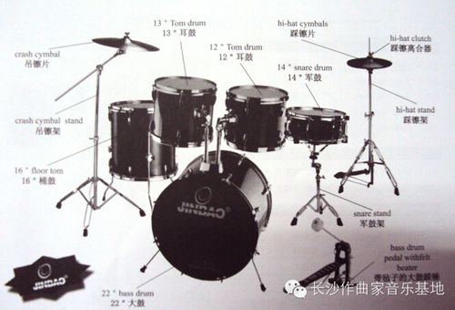 架子鼓课程