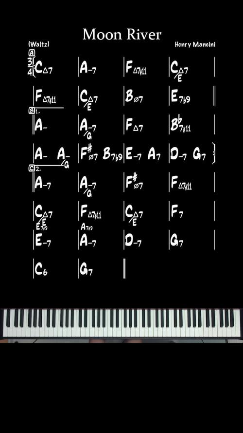 钢琴即兴演奏moonriver_钢琴_演奏_金牛区攻略_伴奏_金牛座_钢琴即兴