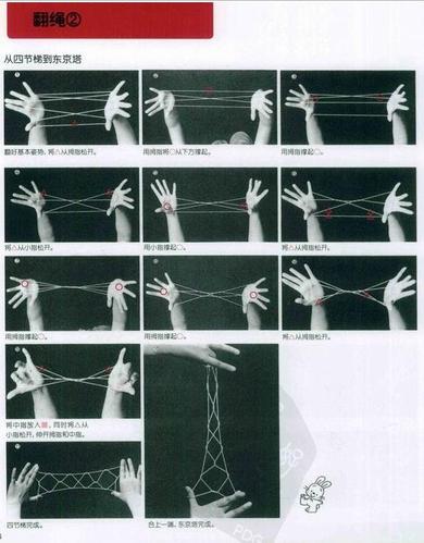 翻花绳爱心和铁塔怎么翻?