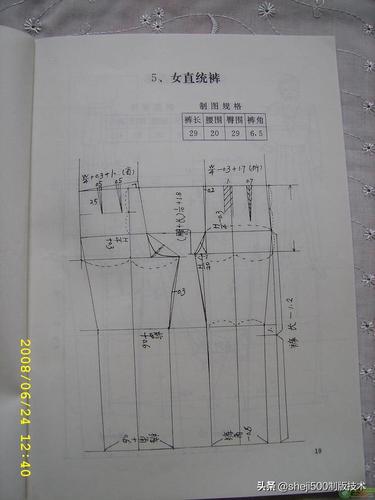 简单明了裁剪裤子(男西式长裤·女直筒裤·女连腰西裤)