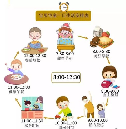 2.规律作息