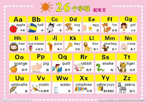 26个英文字母图片