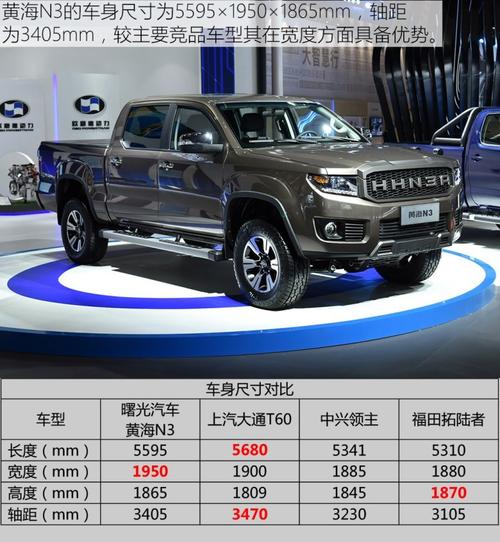 搭载6at自动变速箱 实拍曙光皮卡黄海n3