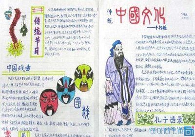 参观齐文化博物馆的手抄报 茶文化手抄报