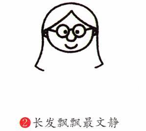 老师的简笔画的绘画步骤教程