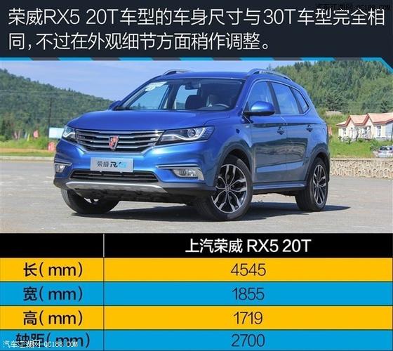 18款荣威rx5对比16款的有哪些区别18款荣威rx5最新报价