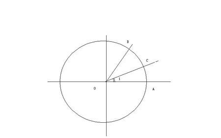 在十字线上怎样用尺子画出30度或45度角呢