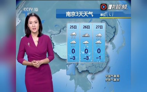 《早间天气预报》