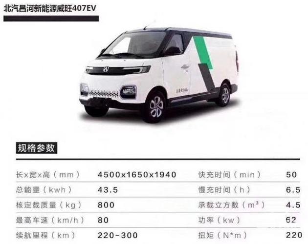 北汽新能源407ev 厢体式面包车