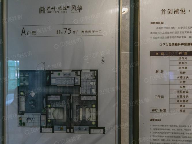 首创禧悦风华相册