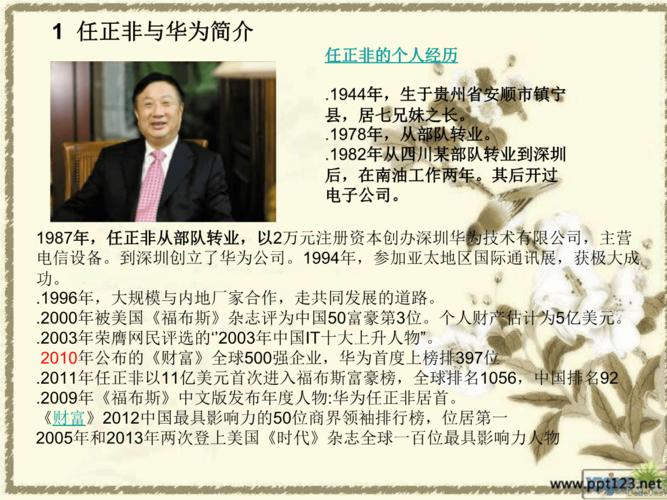 介绍任正非的演讲.ppt