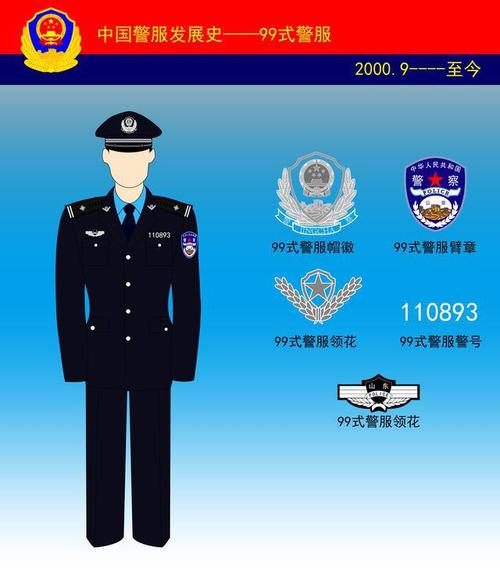 建党百年复兴中华让我们一起来看保卫人民的公安警服发展史吧