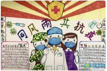关于新冠病毒英雄的手抄报 关于英雄的手抄报