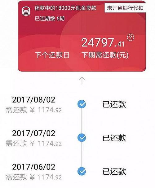 在一位捷信用户提供的贷款还款记录上,借款的实际利率(irr)已经超过