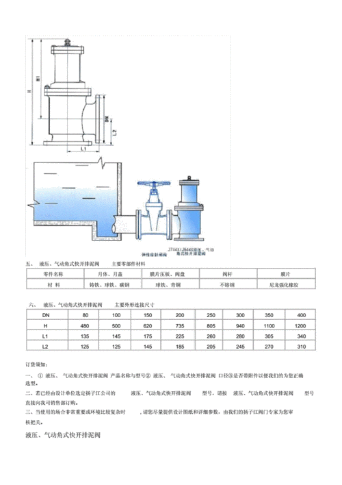 (完整版)j744x型液动快开排泥阀.doc 6页