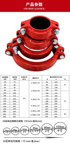 大量供应钢卡卡箍消防管件卡箍连接件多种型号沟槽钢卡