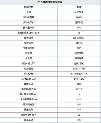 柴油机泵型号价格及技术参数