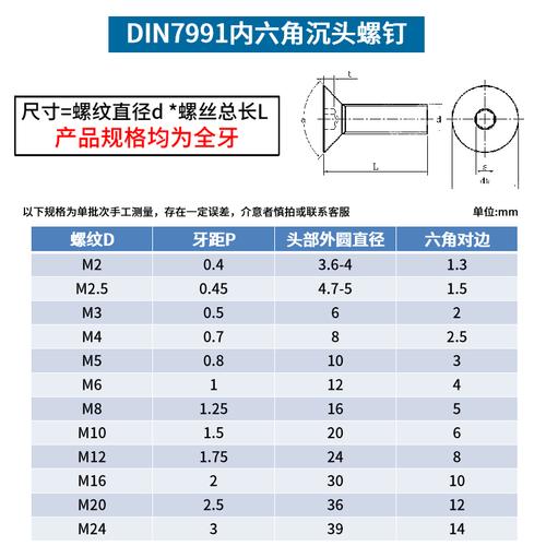劲功m10m12 304不锈钢沉头内六角螺丝平机螺栓平头内六角螺栓din7991